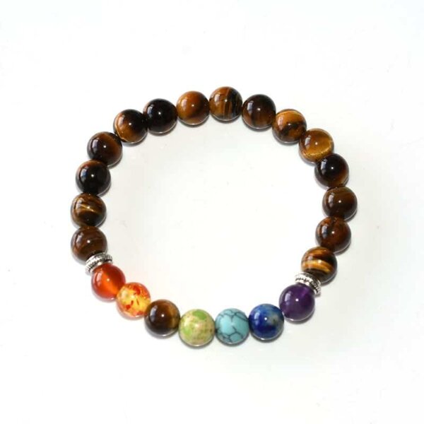 Tiger Eye Chakra Bracelet featuring natural tiger eye stones and chakra colors